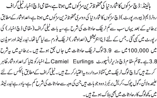 News in Detail