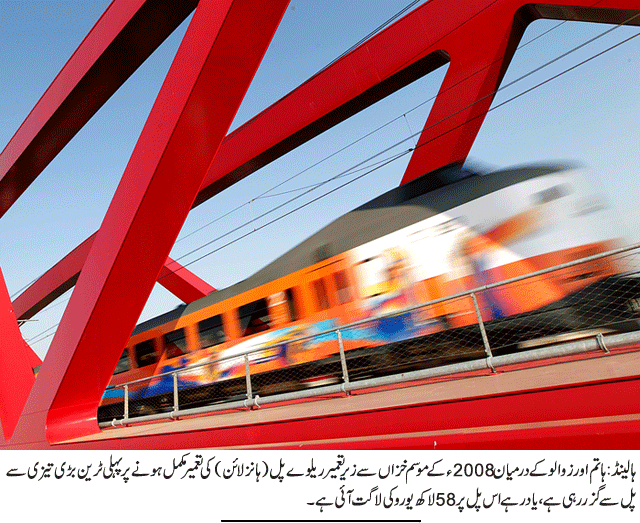 News in Detail