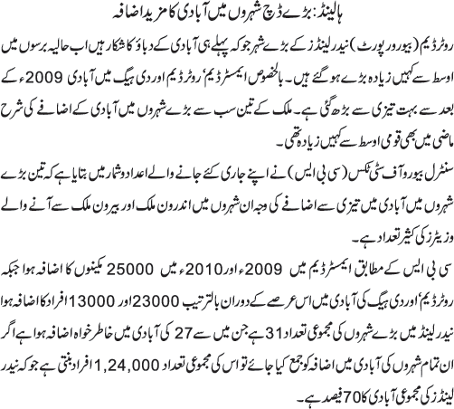 News in Detail