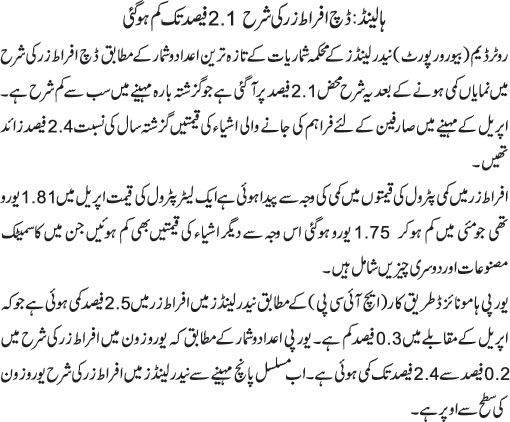 News in Detail