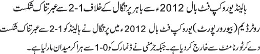 News in Detail