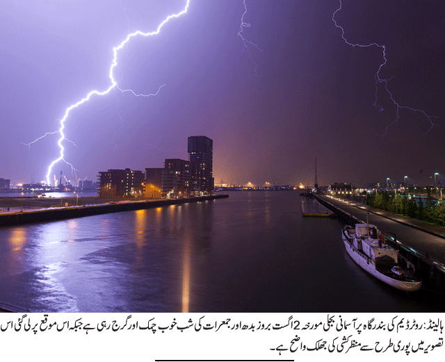 News in Detail