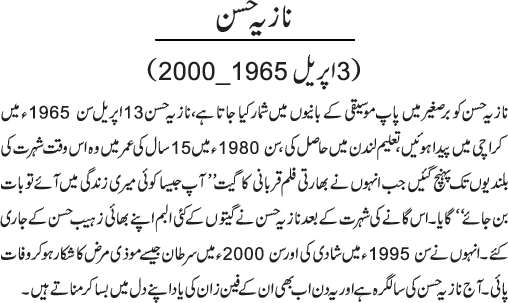 News in Detail