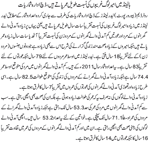 News in Detail