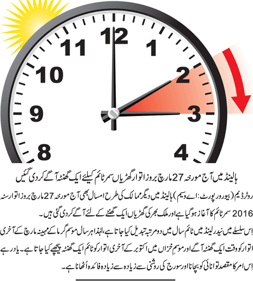 News in Detail