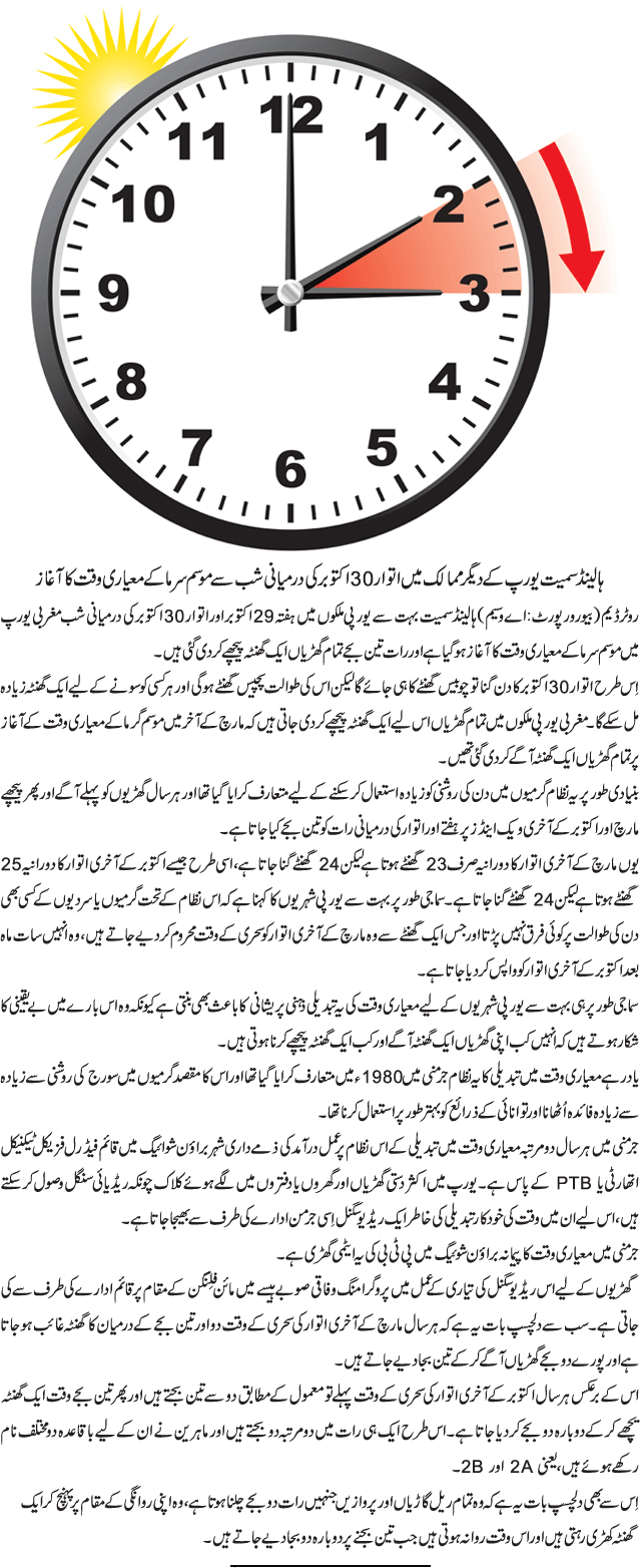 News in Detail