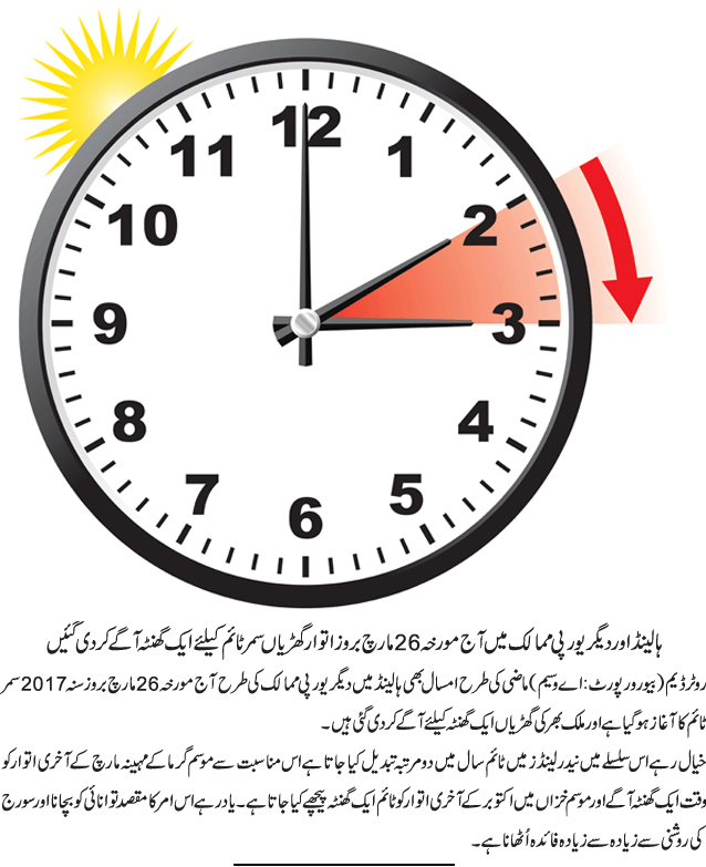 News in Detail