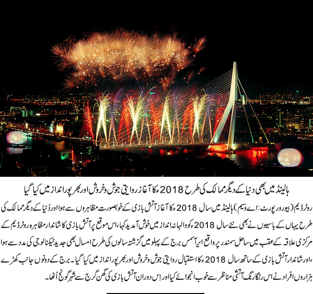 News in Detail