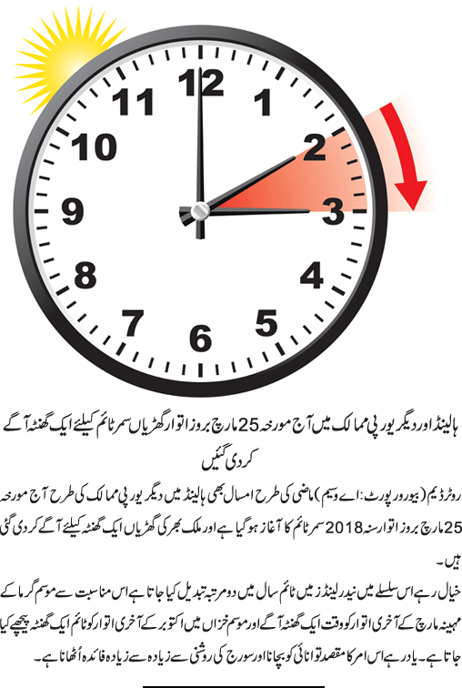News in Detail