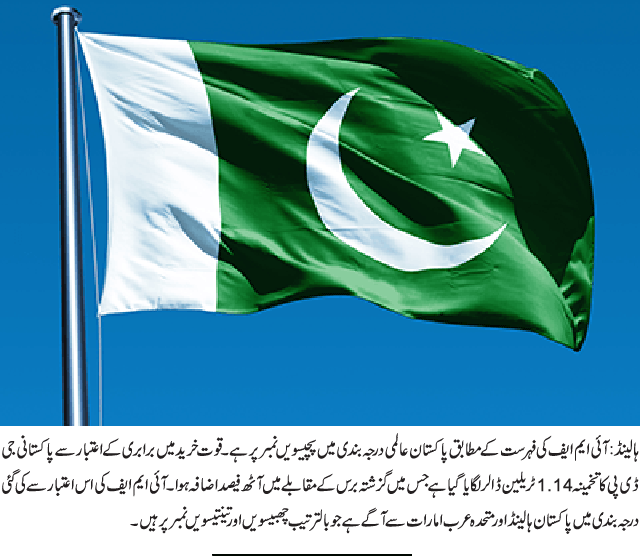 News in Detail