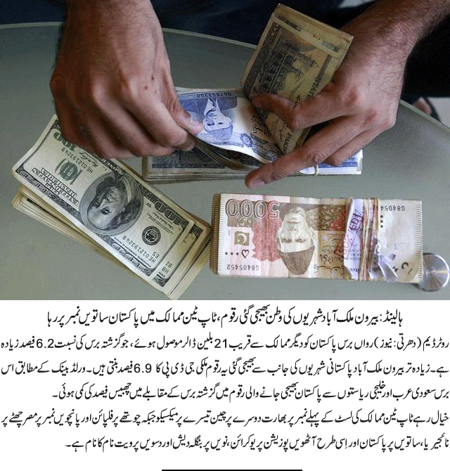 News in Detail