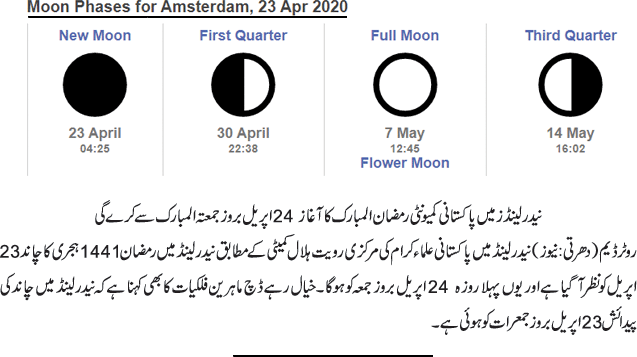 News in Detail