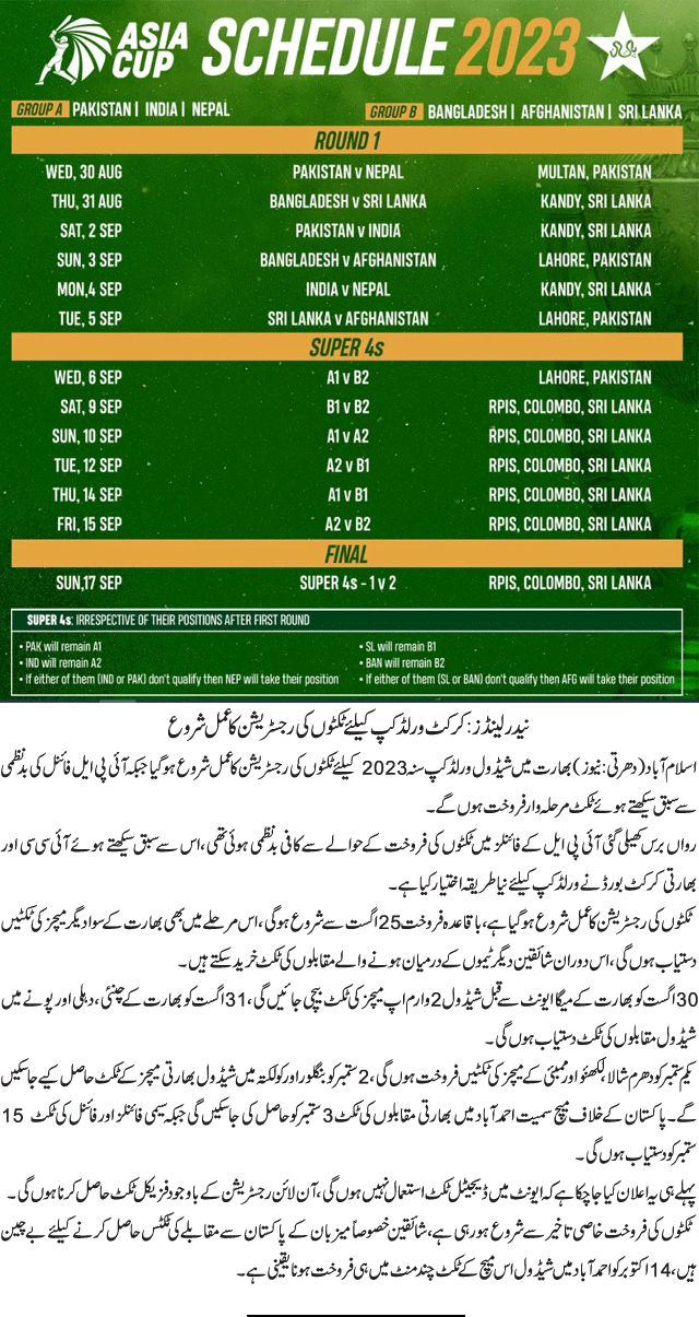 News in Detail