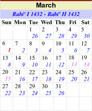 March