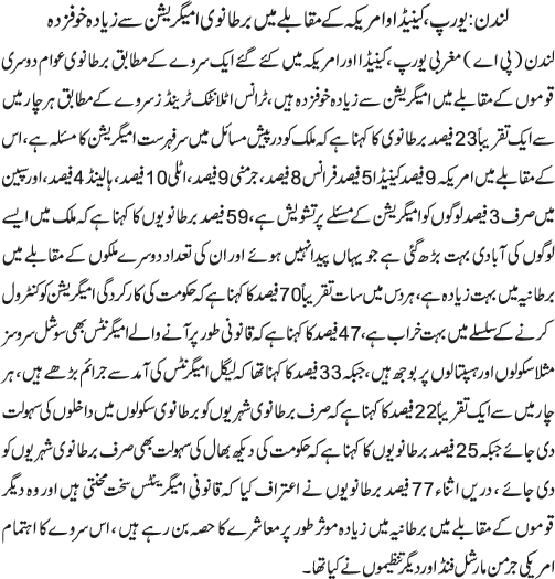 News in Detail