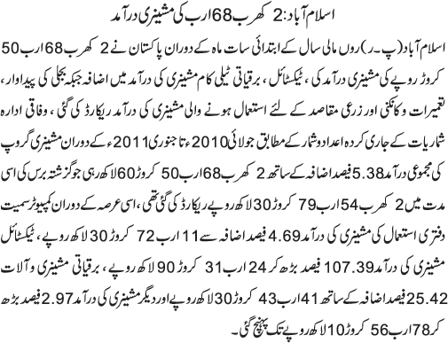 News in Detail