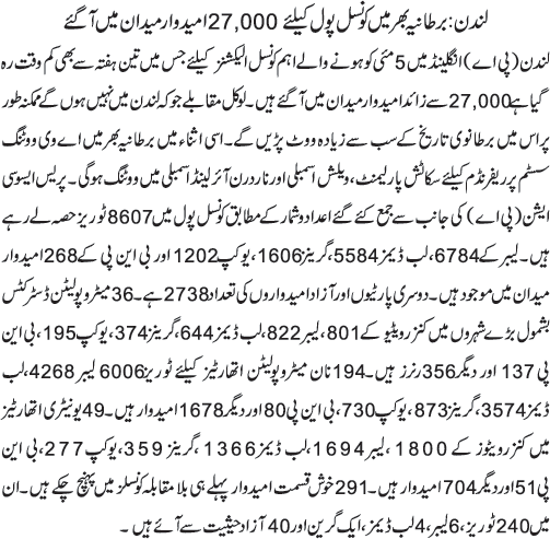 News in Detail