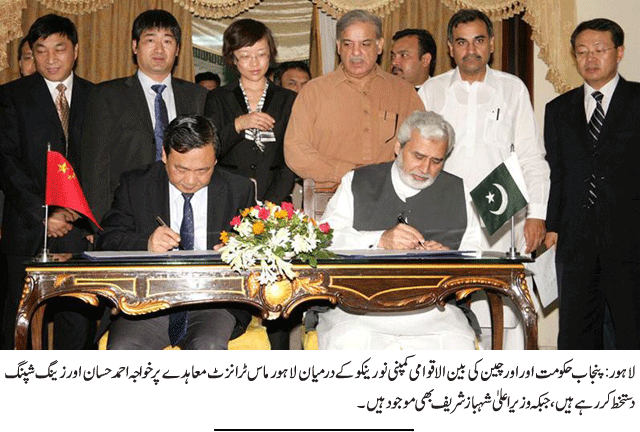 News in Detail