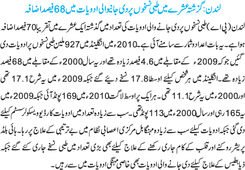 News in Detail